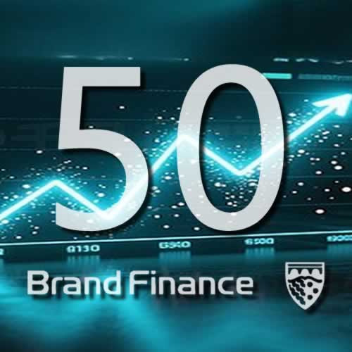 2026全球烈酒品牌价值50强出炉
